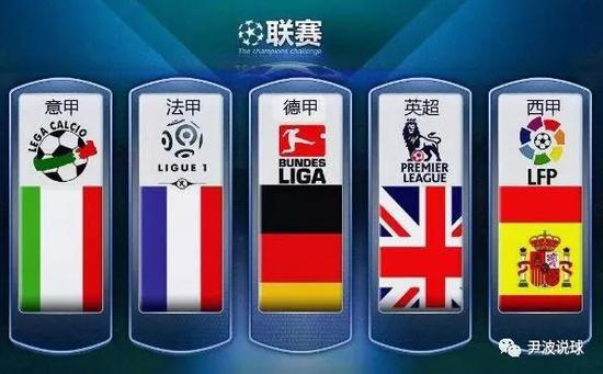 来减少类似